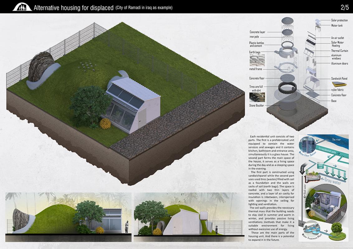 Alternative Housing For Displaced In Iraq